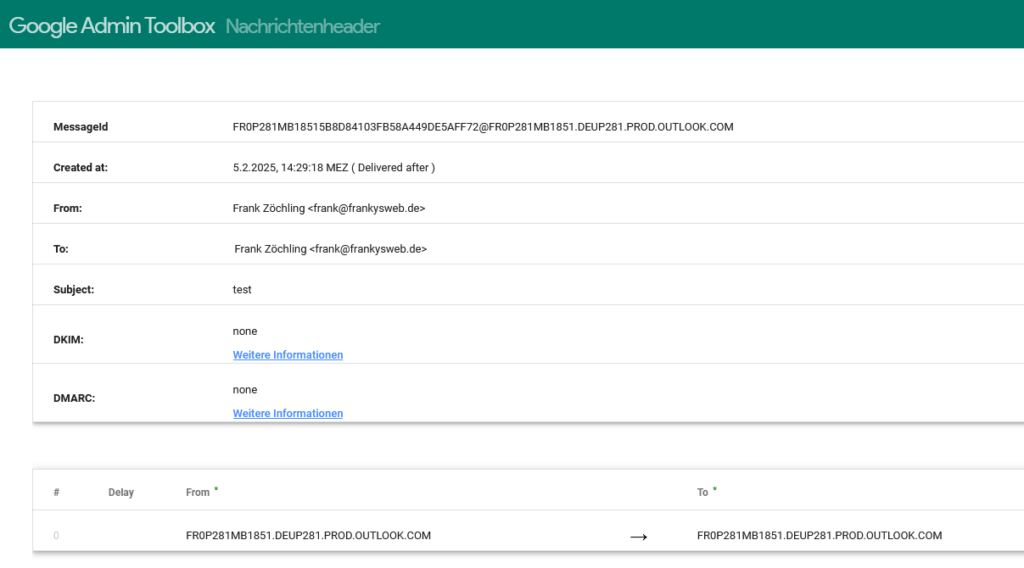 Google Message Header Analyzer: Nützliche Tools für den E-Mail Admin