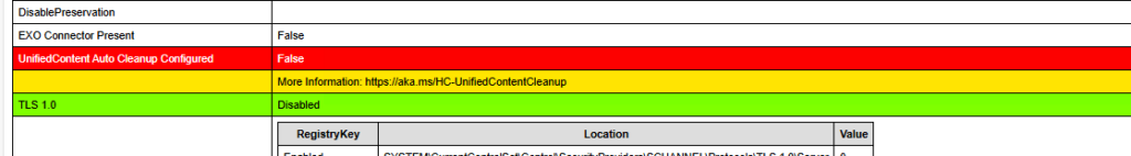 Exchange Health Checker: UnifiedContent Auto Cleanup Configured = False